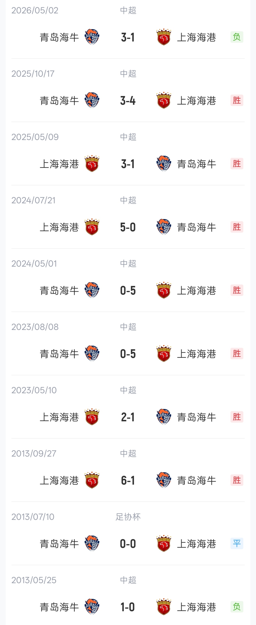海港vs海牛首发！