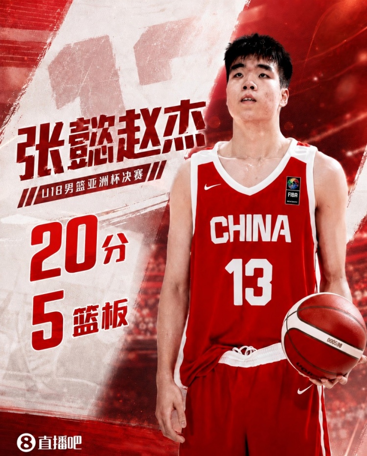 从头准到尾！张懿赵杰11投7中得20分5板1助1断1帽 三分球5中4
